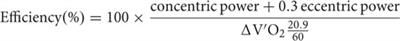 A Comparison of Squatting Exercise on a Centrifuge and With Earth Gravity